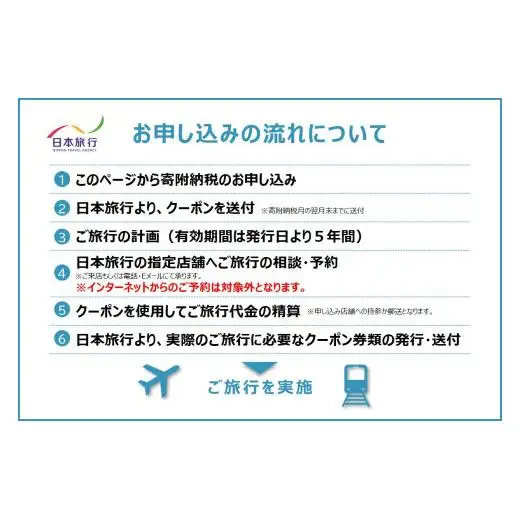 【沖縄県豊見城市】日本旅行 地域限定旅行クーポン 300,000円分 