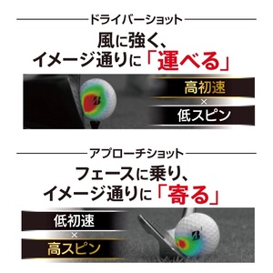 【2026】ゴルフボール 20D ブリヂストン TOUR B X イエロー