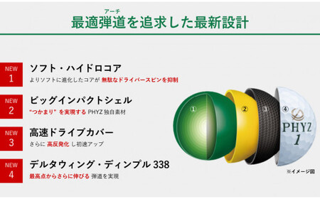 ゴルフボール PHYZ（ファイズ）ホワイト 10ダース