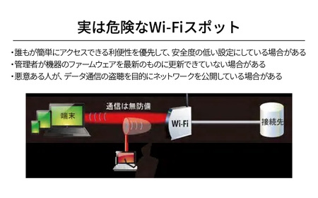 セキュリティVPNサービス Wi-Fi セキュリティ 1年版 カード版 | パソコンソフト