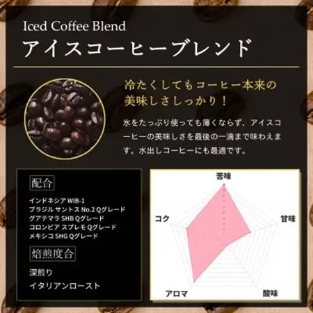 コーヒー豆 スペシャリティ Qグレード認証豆配合 アイスコーヒーブレンド 1kg(500g×2)【1622842】
