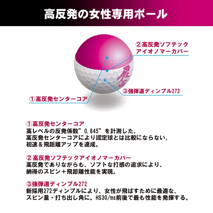 ワークスゴルフ「飛匠プレミアムレディ」ピンク  [ゴルフボール]