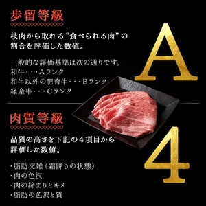A4等級以上 銘柄福島牛 肩ロース 焼き肉用 1kg｜牛肉 牛肉 牛肉 牛肉　※沖縄・離島への配送不可
