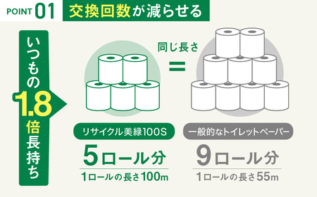 トイレットペーパー シングル 60ロール 100m 美緑100S