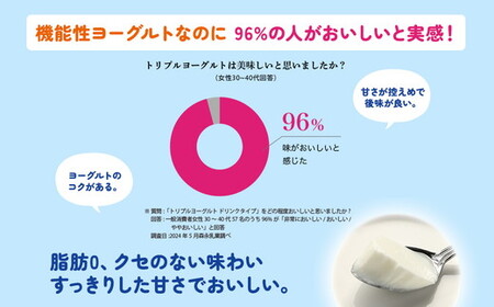 【12ヵ月定期便】トリプルヨーグルト 砂糖不使用 ドリンクタイプ 1ケース（12本）｜ふるさと納税 ヨーグルト 飲むヨーグルト 乳酸菌 健康サポート 糖質控えめ 血圧対策 内臓脂肪 血糖値管理 甘さ控えめ 冷蔵便 健康志向 ギフト お得セット 森永 森永乳業
