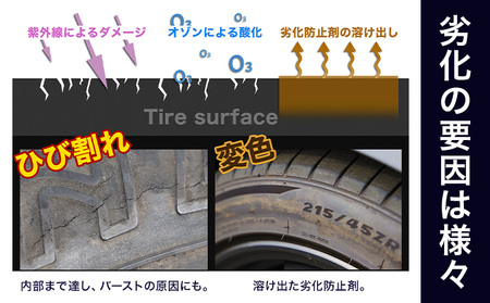 車用品 OHAJIKI やさしいタイヤコート 株式会社トーレストジャパン《30日以内に出荷予定(土日祝除く)》 熊本県 大津町 車 自動車用 タイヤ 保護 タイヤコート コーティング剤 コーティング スポンジ付き