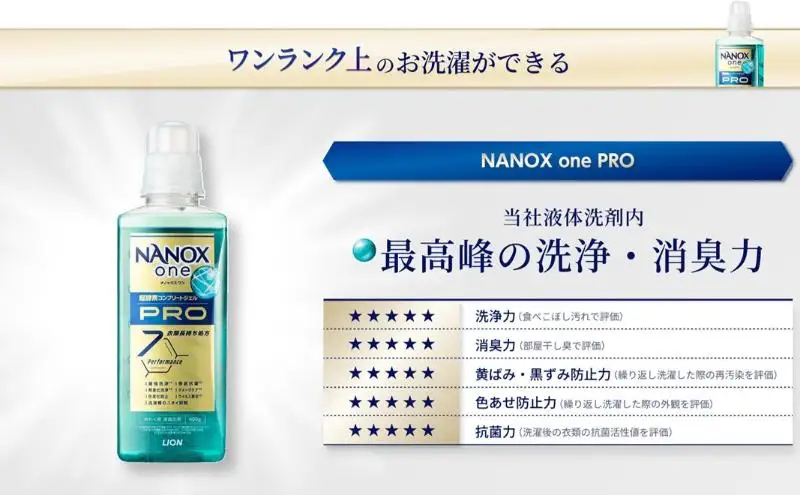 NANOXonePRO（詰め替え用ウルトラジャンボ×6個）ライオン 洗濯 洗濯洗剤 液体洗剤 日用品 消耗品 詰め替え 除菌 消臭 抗菌 ギフト 石鹸 衣類用