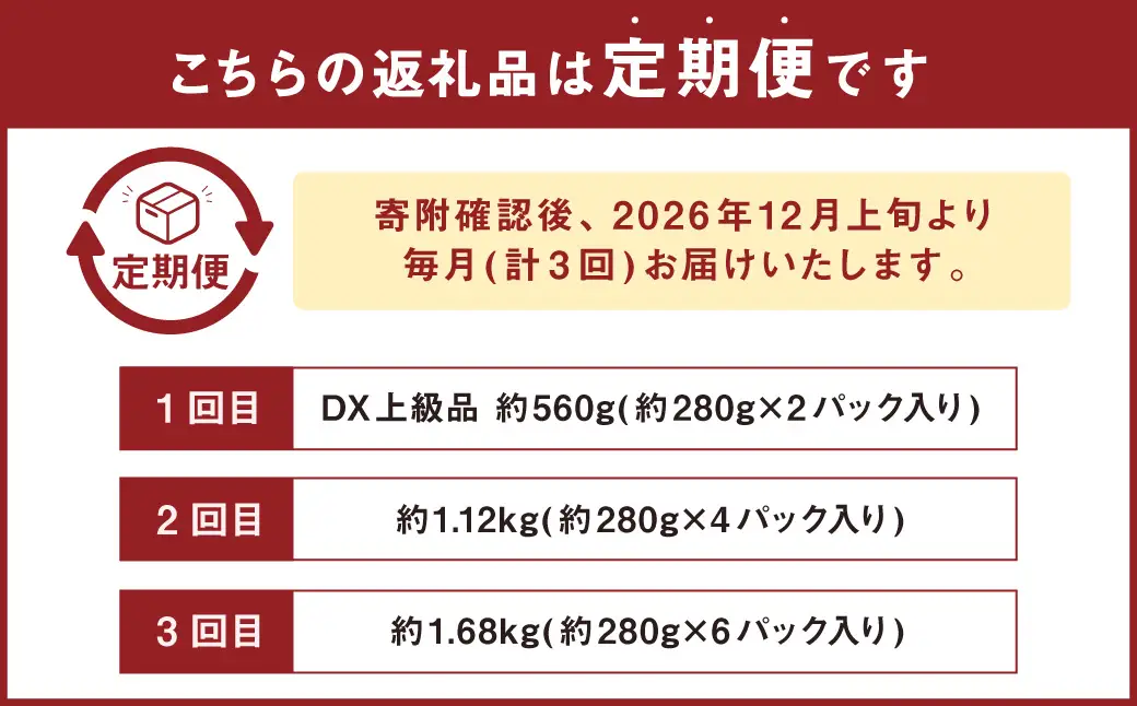 【3回定期便】博多あまおうリッチな定期便 いちご イチゴ 苺 【2026年12月上旬～2027年2月下旬発送予定】