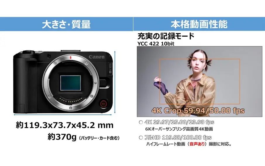 【Canon】 キヤノン ミラーレス カメラ EOS R50V ボディーのみ キャノン 一眼 動画 家電 旅行 軽量 コンパクト レンズ交換式_0051C