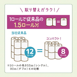 定期便 トイレットペーパー ダブル クリネックス コンパクト 1.5 倍巻き 8ロール入 × 4パック 無香料《 3ヶ月ごと 計  4回 》