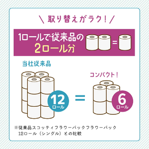 定期便 トイレットペーパー シングル スコッティ 2倍長持ち 144ロール ( 12ロール × 4パック )《 4ヶ月ごと 計  3回 》 フラワーパック 香り付き