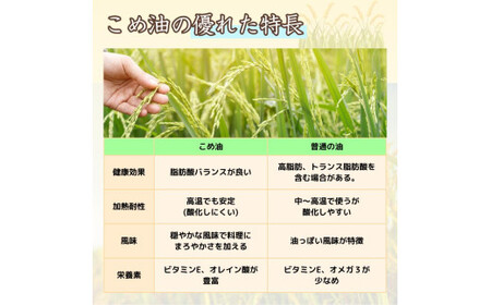 【 大容量 】 米油 国産 500g×12本入 / こめ油 油 食用油 オイル 揚げ物 天ぷら 大容量 【ard610-500ml-12】