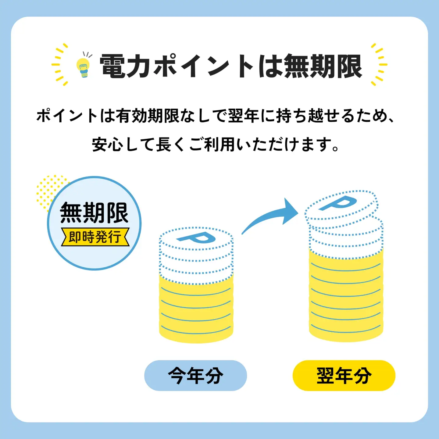 【ふるなび電力ポイント】茨城県（県庁）電気代をふるさと納税で払える無期限ポイント