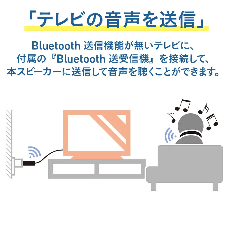 テレビ用首掛けスピーカー - 首にかけるワイヤレススピーカー