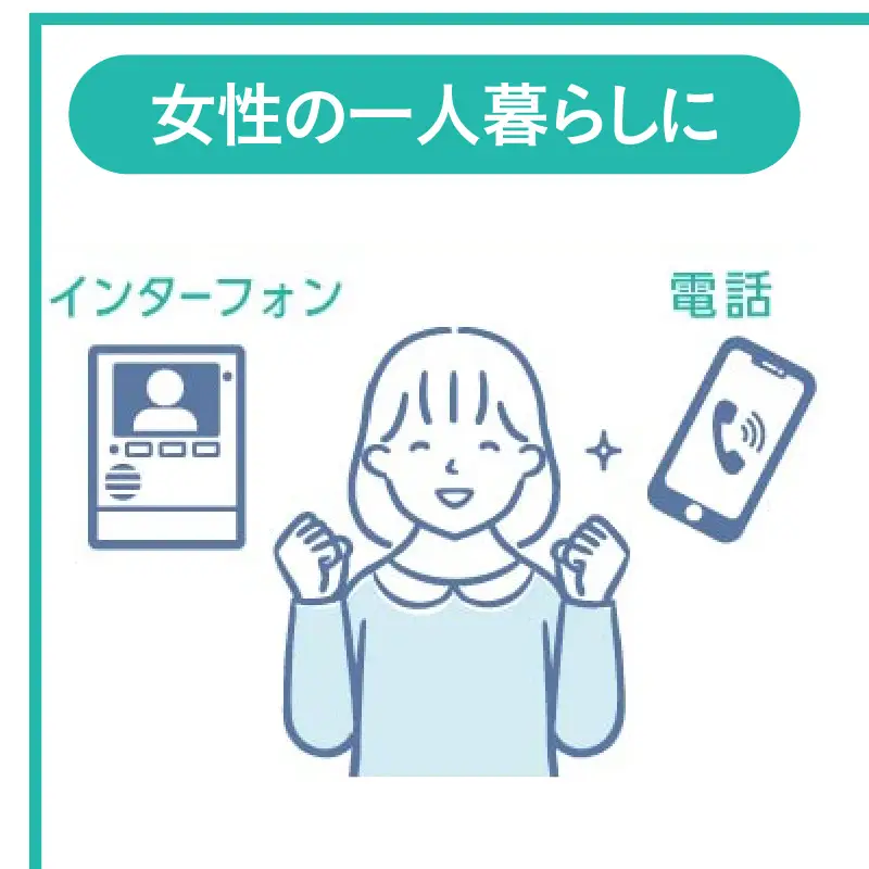 応答くん - 宅配や不審者対応、迷惑電話対策に最適