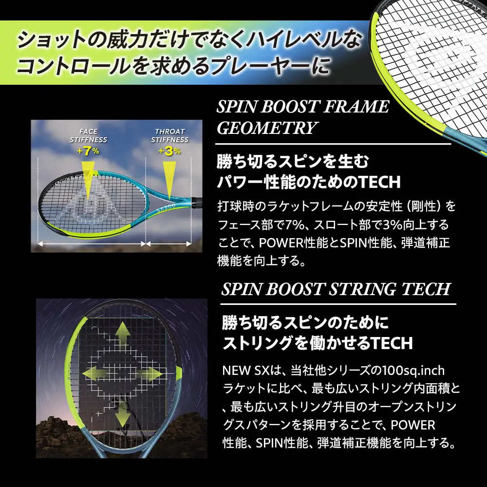 ダンロップ テニスラケット SX 300 G3