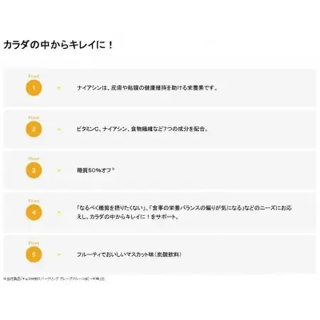 【毎月定期便】【24本】エーザイ　チョコラBBスパークリング　マスカット味全6回【4062793】