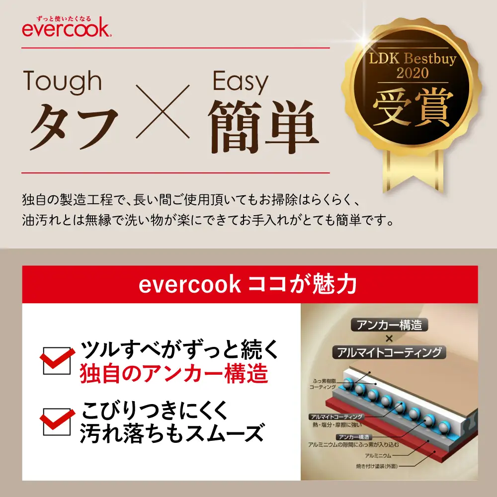 evercook IH フライパン 28cm レッド フライパン