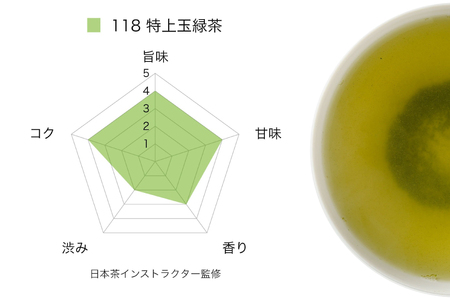 お茶 緑茶 そのぎ茶 (極上・特上・上) 飲み比べ セット 各90g 総計270g [山口製茶 長崎県 東彼杵町 hs42bag310001]