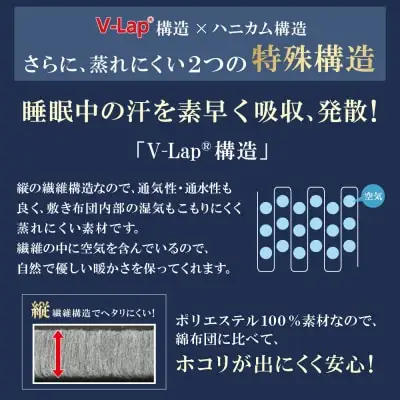 Z98-01 寄附額改定↓↓ 軽量体圧分散v-lap敷き布団 オリーブ 布団 TEIJIN 帝人 ふとん