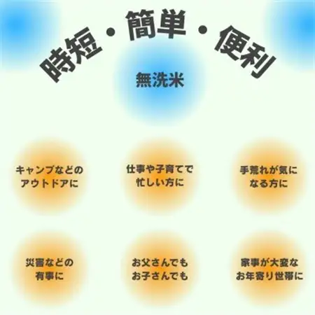 令和7年産【宮城県産】つや姫　無洗米5kg+2kg　計7kg【1612030】