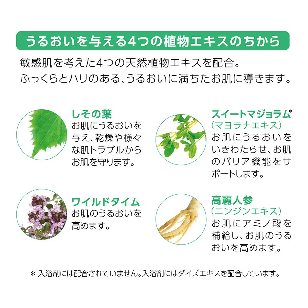 ユースキン製薬 プローラ 薬用ウォ―タ―ジェル（敏感なお肌にやさしくアプローチする低刺激性シリーズ）