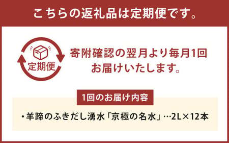 【3回定期便】羊蹄のふきだし湧水 「京極の名水」 2L×12本 （1ケース） 軟水 水 みず ペットボトル 国産 定期便 北海道 京極町