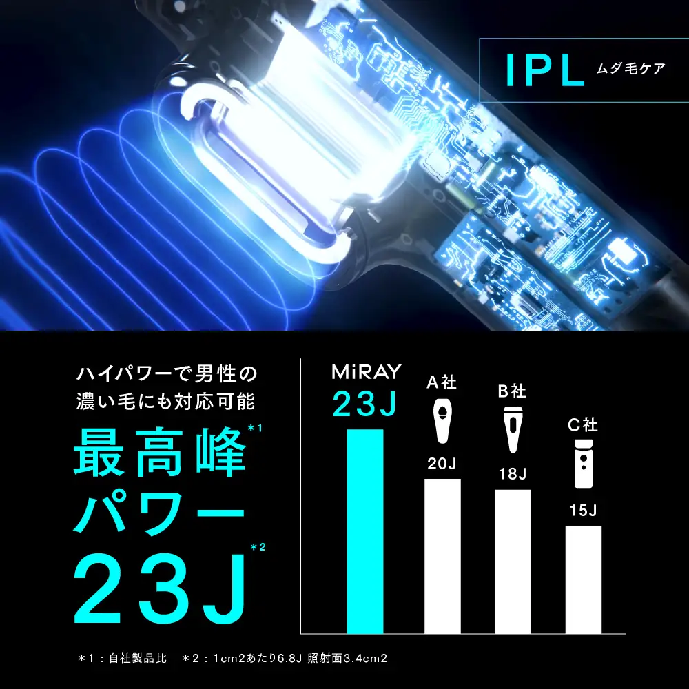 家庭用脱毛器 MYTREX MiRAY 脱毛器 家庭用 光美容器 VIO ヒゲ 顔 IPL 冷却 美顔器 全身 ムダ毛ケア 男女兼用 セルフ 日用品 健康家電 美容家電 家電 マイトレックス ミレイ