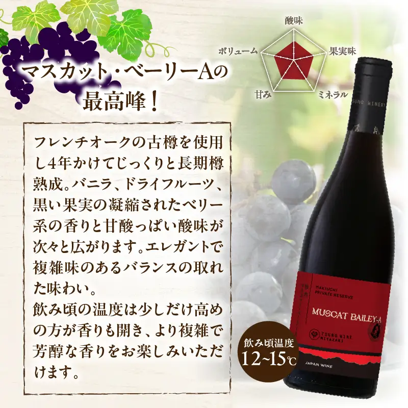 【数量限定】プライベートリザーブ マスカット・ベーリーA(計1本) 酒 飲料 アルコール 国産_T014-0275