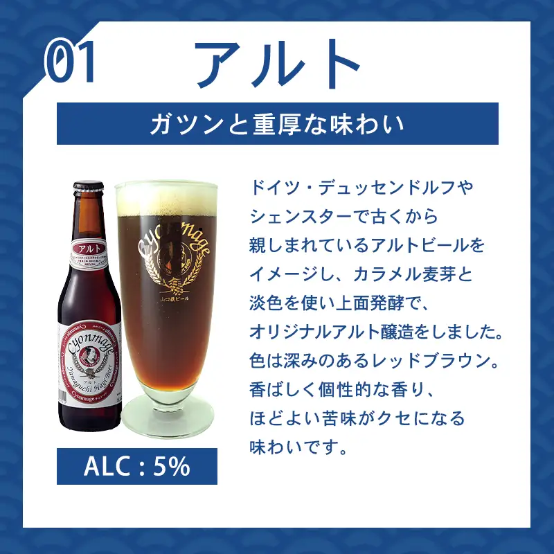萩の地ビールを堪能！／チョンマゲビール定期便 12本セット毎月発送・3回コース