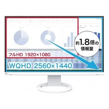 EIZO USB Type-C搭載27型液晶モニター FlexScan EV2720S ブラック【1609242】
