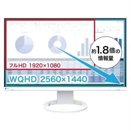 EIZO USB Type-C搭載27型液晶モニター FlexScan EV2720S ホワイト【1609244】