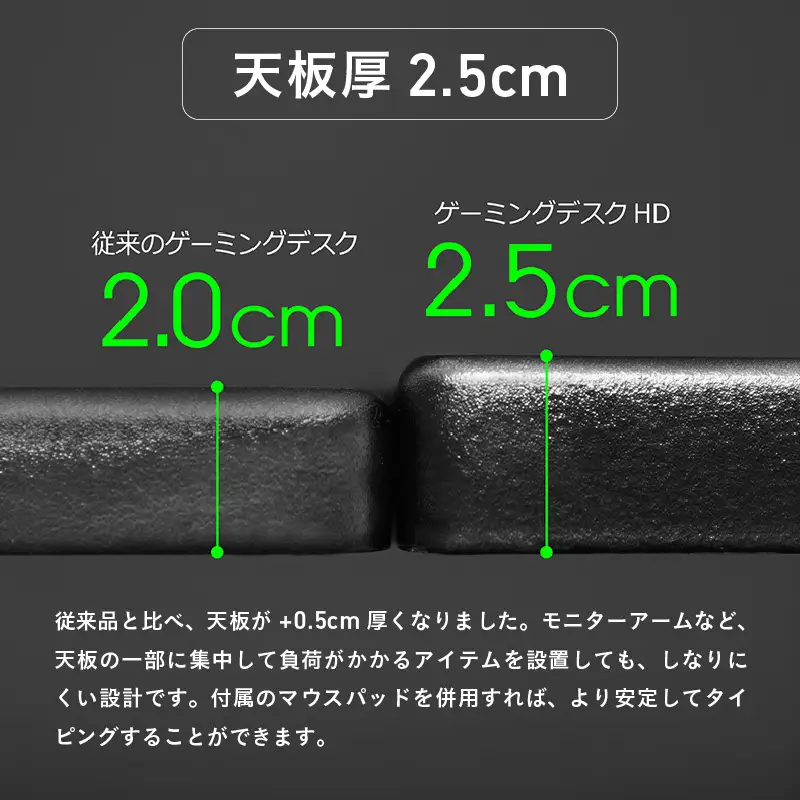 【Bauhutte】ゲーミングデスクHD（BHD-1000HDM-BK） - タフ＆スピーディー強化版ゲーミングデスク