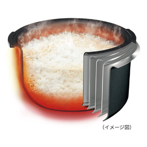 【2025年新製品】タイガー魔法瓶 圧力IH 炊飯器 JRI-H180K 1升炊き ブラック 炊飯器