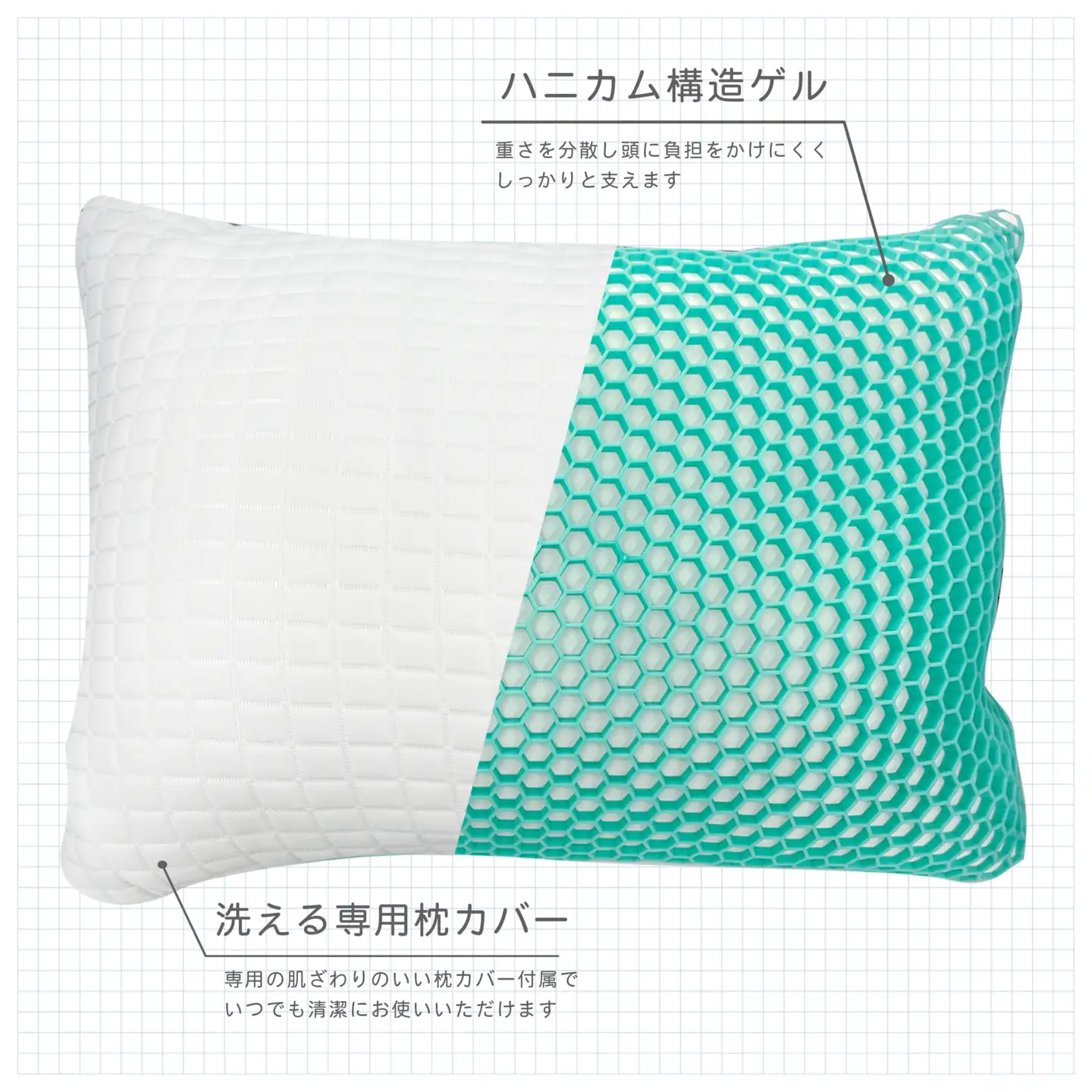 GusukaPeaska ゲル枕 - ゲルシートがふんわり綿枕