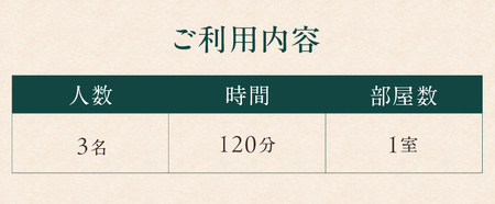 プライベートサウナ利用券 120分 3名利用 サ活 貸切 個室サウナ 寝サウナ セルフロウリュ 予約 家族 友達 体験チケット 水風呂 リラックス リトリート 静岡県 富士市 [sf001-321]