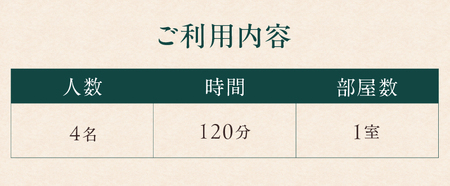 プライベートサウナ利用券 120分 4名利用 サ活 貸切 個室サウナ 寝サウナ セルフロウリュ 予約 家族 友達 体験チケット 水風呂 リラックス リトリート 静岡県 富士市 [sf001-322]