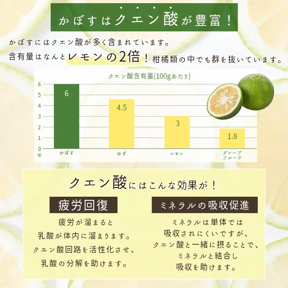 大分の露地かぼす 約1.8kg J2