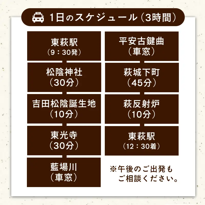 「ぶらり萩」観光タクシープランペア利用券