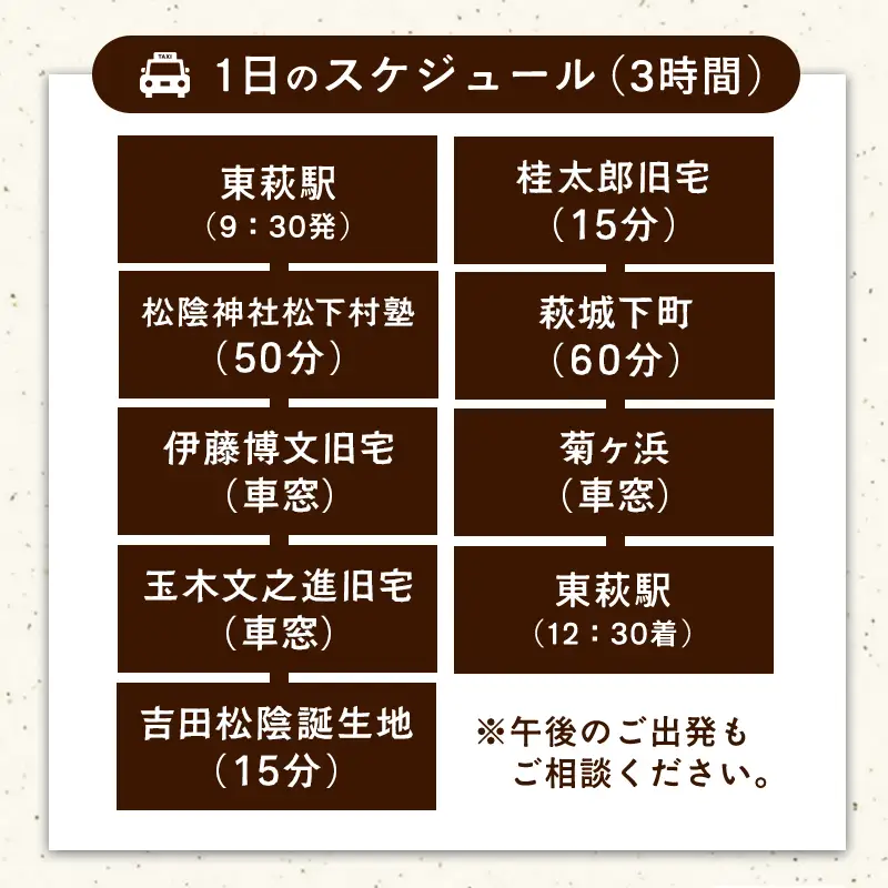 「ぶらり萩・明治維新コース」観光タクシープランペア利用券