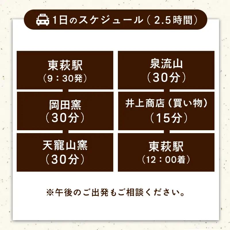 「ぶらり萩・萩焼窯元巡りＡコース」観光タクシープランペア利用券