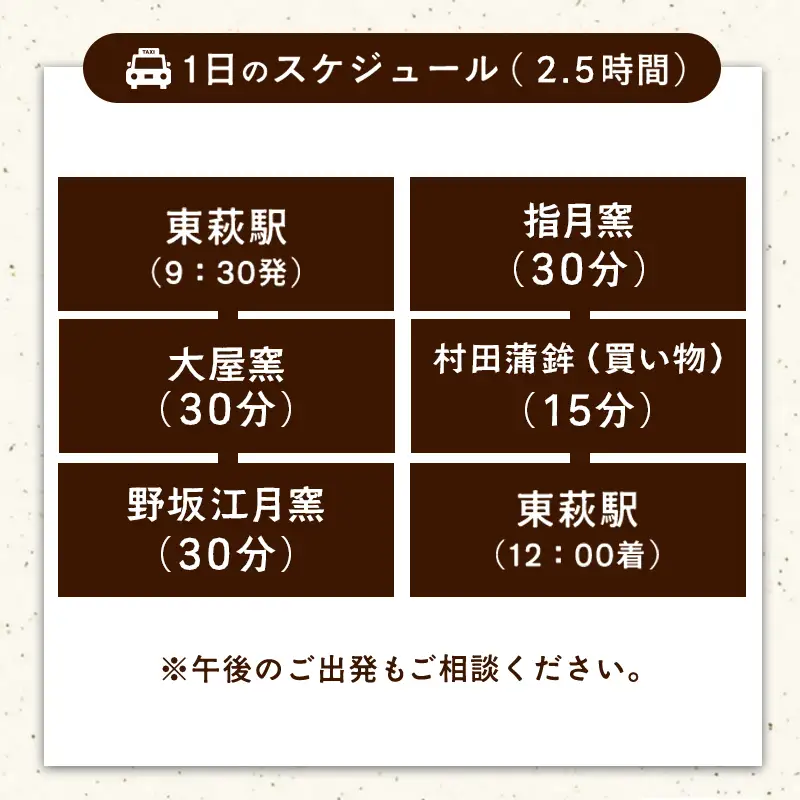 「ぶらり萩・萩焼窯元巡りＢコース」観光タクシープランペア利用券