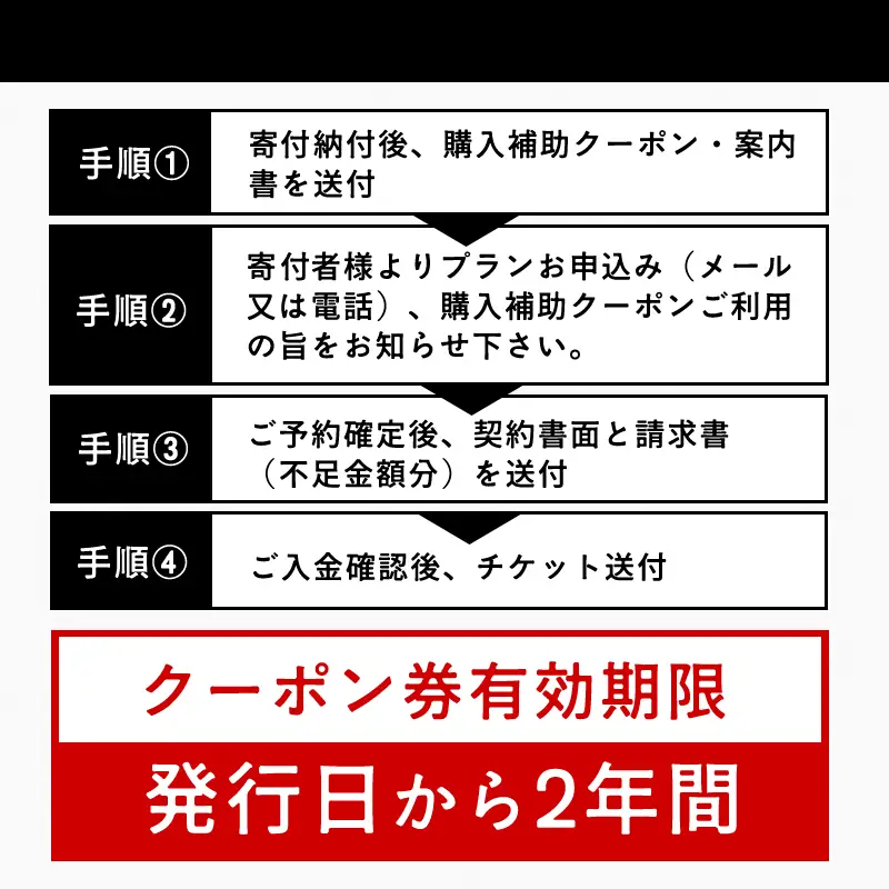 旅行券 山口 萩オーダーメイド 15,000円分 クーポン 旅行 チケット 観光 宿泊 宿泊券 ホテル 旅館