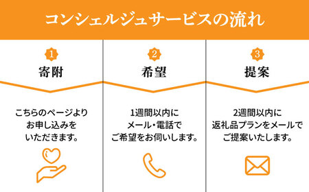 【高槻市コンシェルジュ】寄附額150万円コース[AOZZ020]コンシェルジュ
