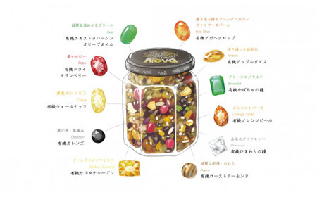 有機ドライフルーツとナッツのオリーブオイル漬け100g(瓶詰) 2個セット| ドライフルーツ ノヴァ