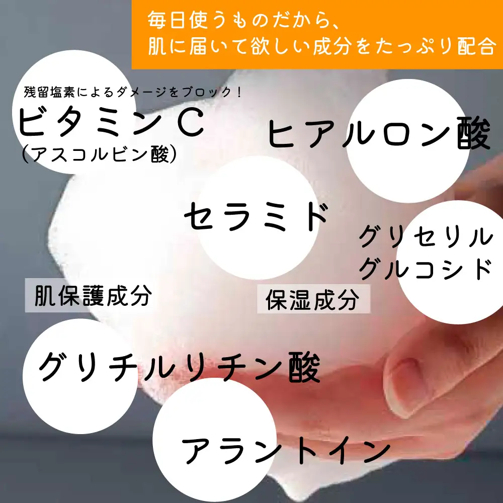おぷろ ボディソープ 3個 無添加 低刺激 肌にやさしい 泡立ち 詰め替え 敏感肌 保湿 しっとり 精油 いい香り シトラス 植物由来 大容量 赤ちゃんから大人まで セラミド ヒアルロン酸 石鹸 ボディーソープ MIZSEI 水生活製作所 [sf106-003]