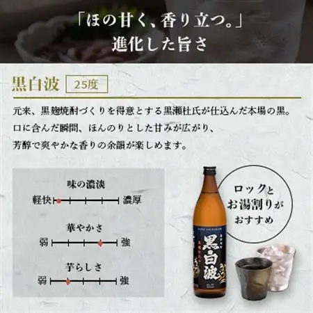 枕崎の定番焼酎【黒白波】900ml×4本セット　A6-157【配送不可地域：離島】【1640551】