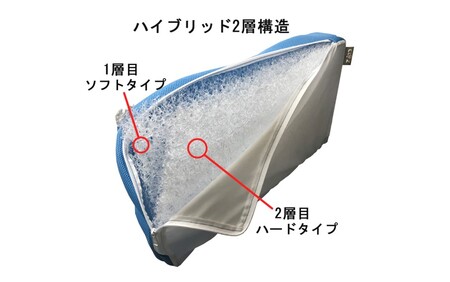 クロッツ エア ハイブリッドピロー (底面滑り止め) / 厚み：12cm/ ネイビー_2578R-2