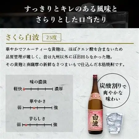 枕崎の定番焼酎【さくら白波】1800ml×6本セット　C7-22【配送不可地域：離島】【1641425】