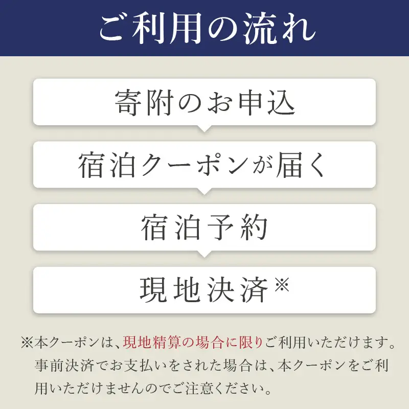 【京丹後市観光公社】京丹後宿泊クーポン　3,000円券×1枚